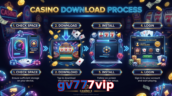 Game list for Gv777vip download section