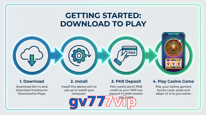 Game list for Gv777vip gamedownload section